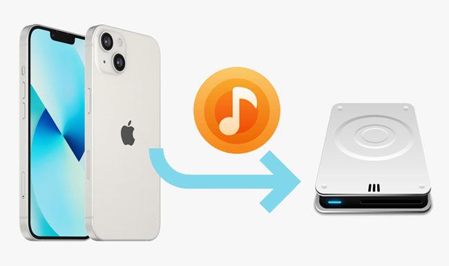 Transférer musique disque dur externe sur iPhone avec/sans iTunes