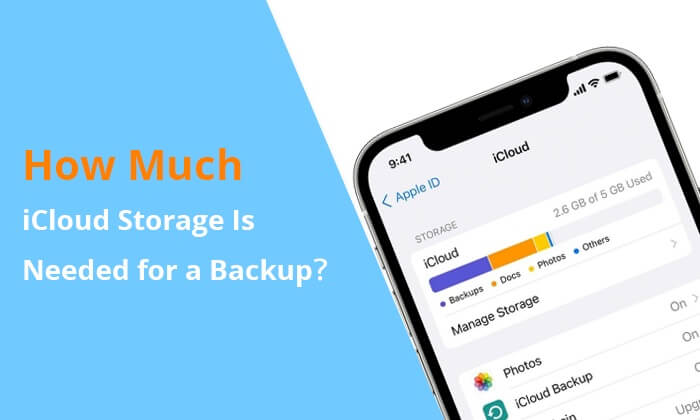 how much icloud storage is needed for a backup