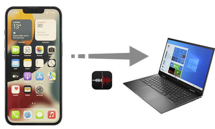 how to transfer voice memos from iphone to computer
