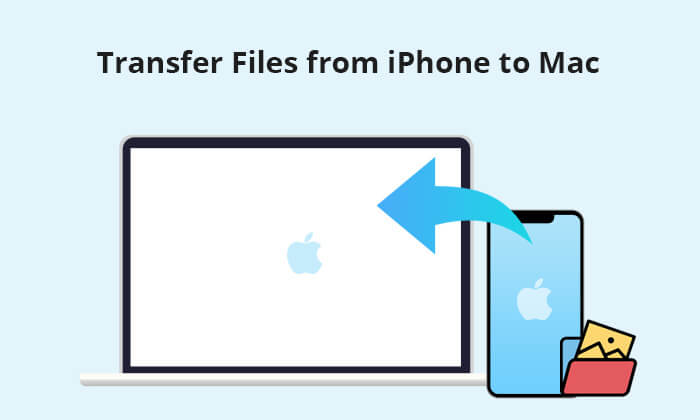 transferir arquivos do iphone para o mac