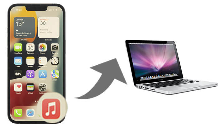 transferir música de iphone a mac