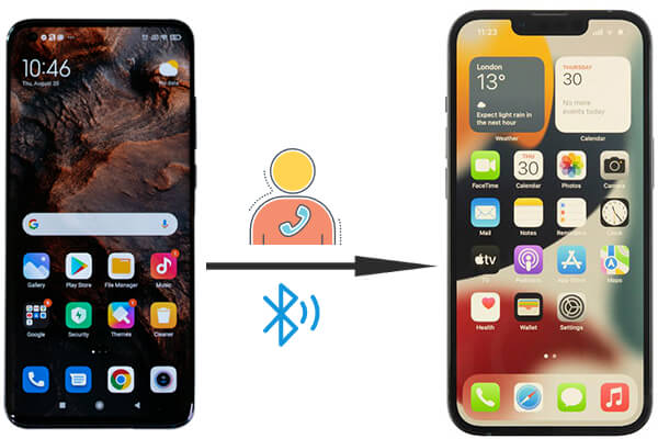 kişileri bluetooth aracılığıyla android'den iphone'a nasıl aktarırım