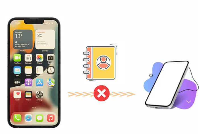 kişiler yeni iphone'a aktarılmadı