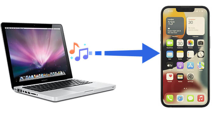 come trasferire musica da mac a iphone