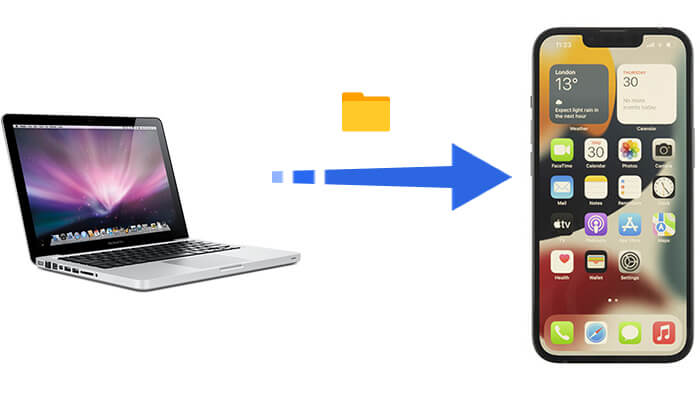 перенести файлы с Mac на iPhone