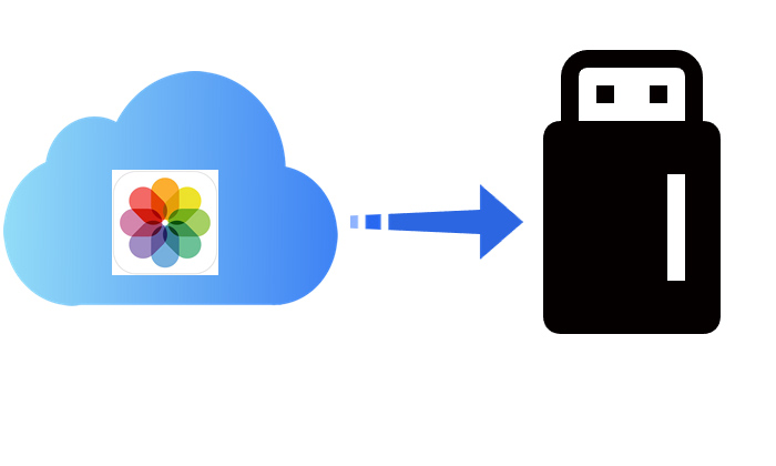 cómo transferir fotos desde icloud a una unidad flash usb 