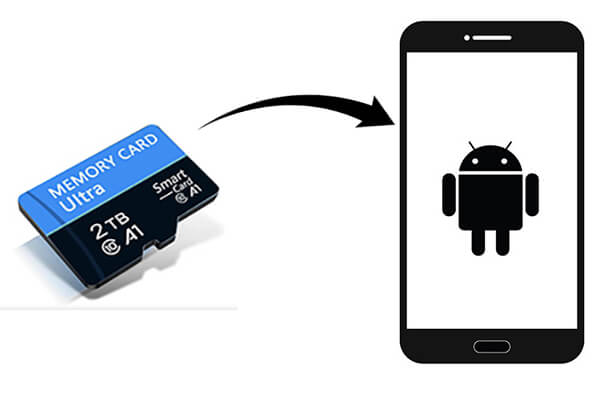 how to transfer data from sd card to android phone