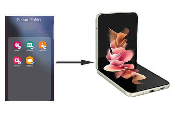 how to transfer secure folder to new phone