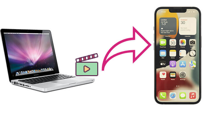 So übertragen Sie Videos vom Mac auf das iPhone
