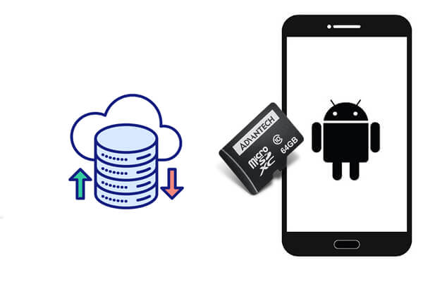 how to backup an sd card on android