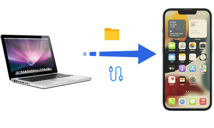 So übertragen Sie Dateien über USB vom Mac auf das iPhone