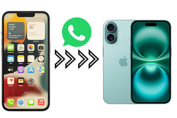 transférer WhatsApp d'un iPhone à un iPhone