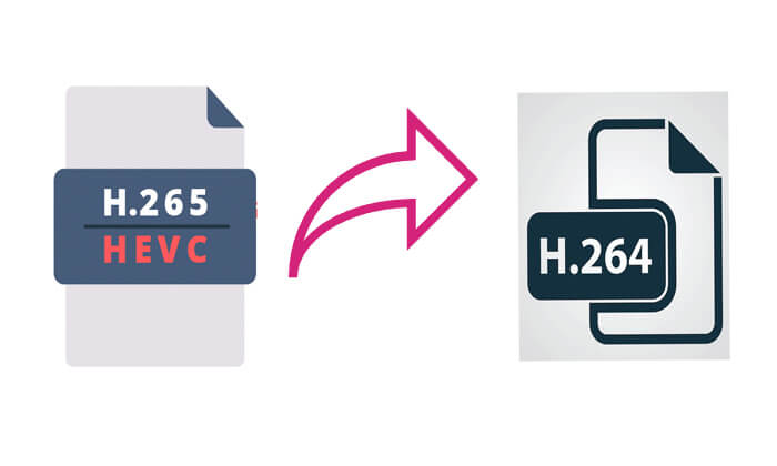 convertir h265 en h264