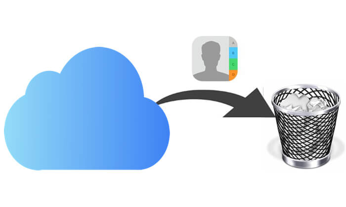 cómo eliminar contactos de icloud