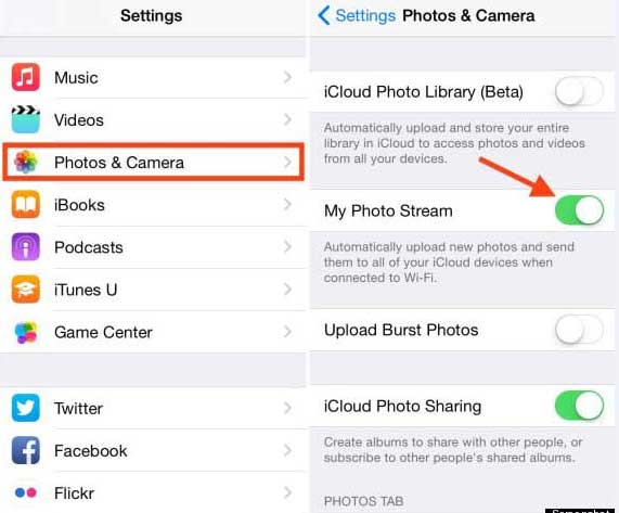 How Do I Stop My IPhone Photos From Syncing To My IPad 