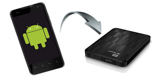 TRANSFER Android to SSD files directly! #Sandisk #portable #storage #