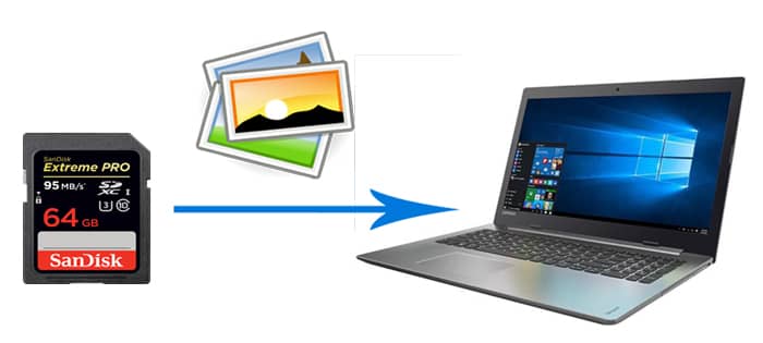  How To Transfer Photos From SD Card To Computer Easily 