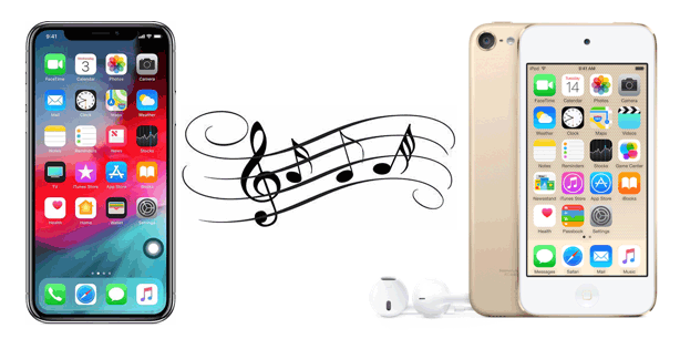 How To Transfer Music From IPhone To IPod Top 3 Ways 