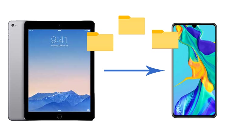 How To Transfer Files From IPad To Android Phone 7 Ways 