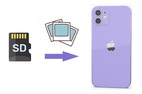  How To Transfer Photos From SD Card To IPhone 4 Easy Ways